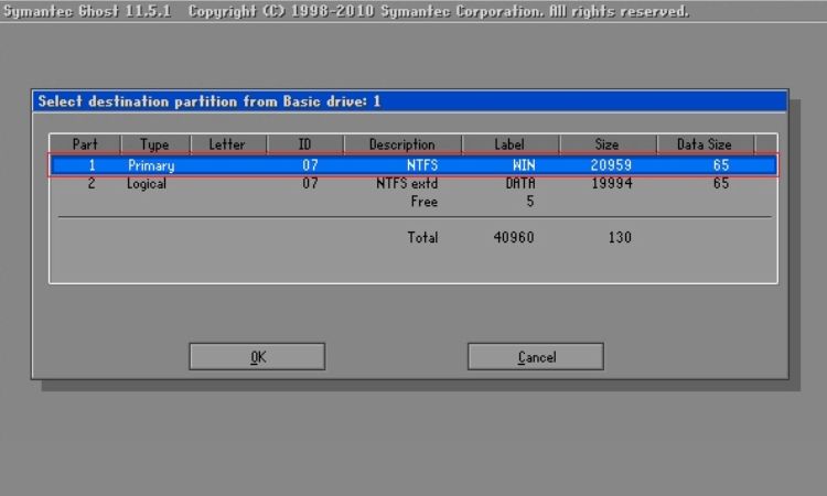 Hướng dẫn bung file ghost có sẵn trong máy bằng DOS